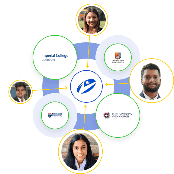 Zoomabroad- Meet an advisor